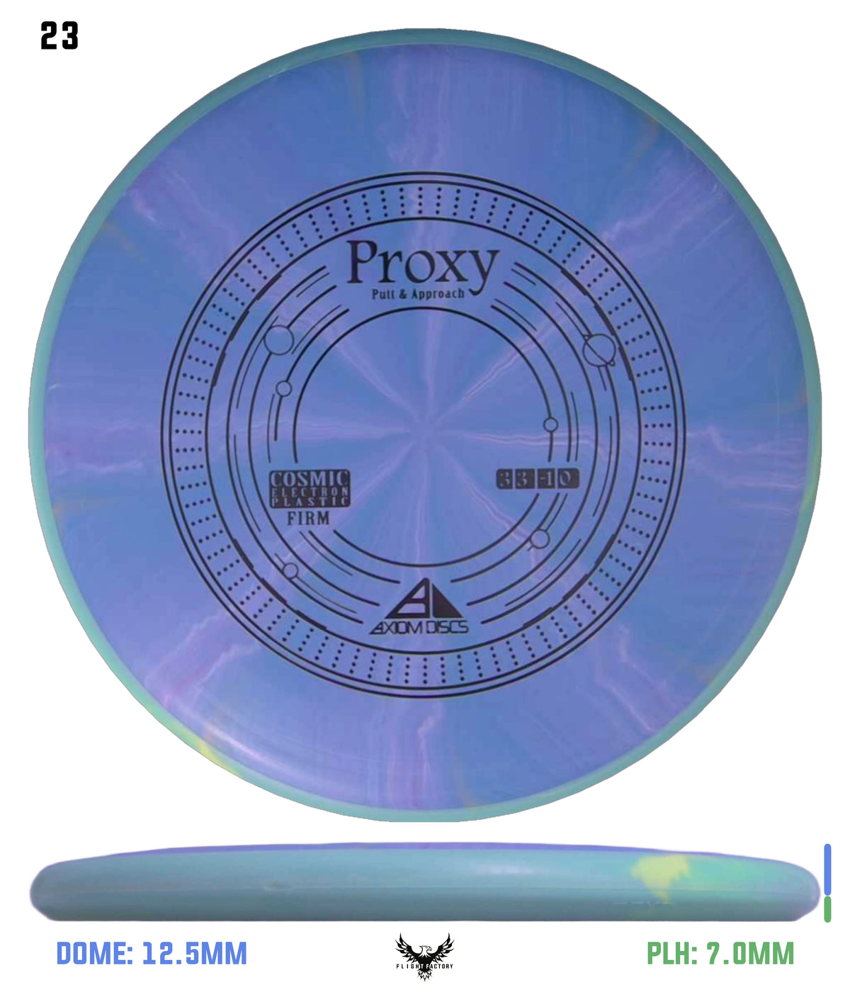 Axiom Cosmic Electron (Firm) Proxy