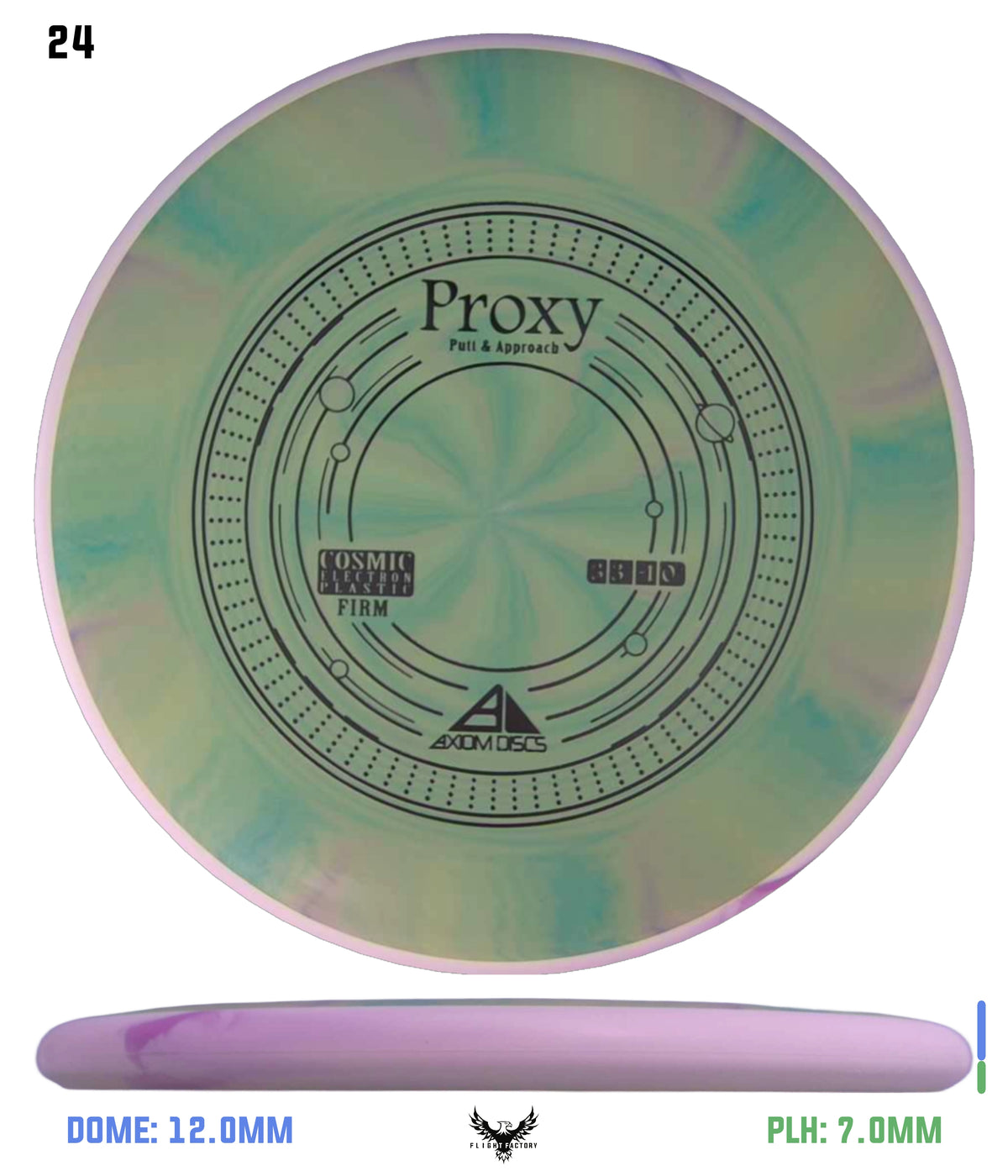 Axiom Cosmic Electron (Firm) Proxy