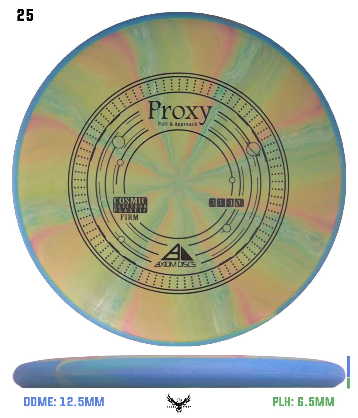 Axiom Cosmic Electron (Firm) Proxy