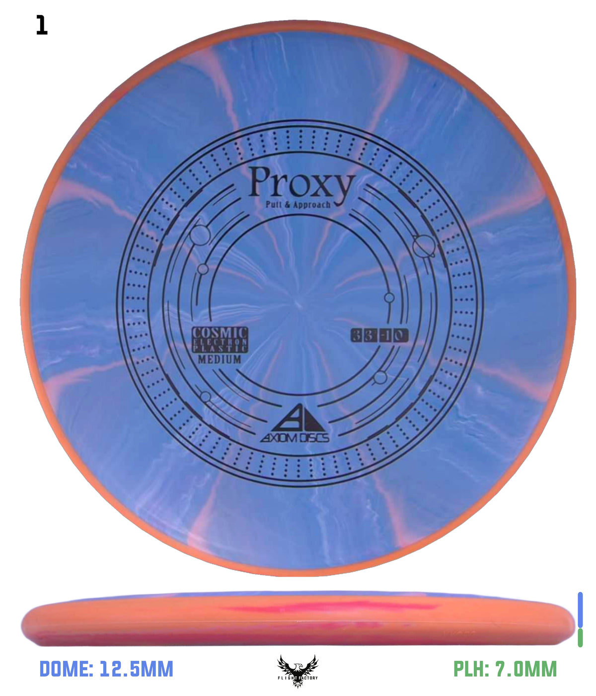 Axiom Cosmic Electron (Medium) Proxy