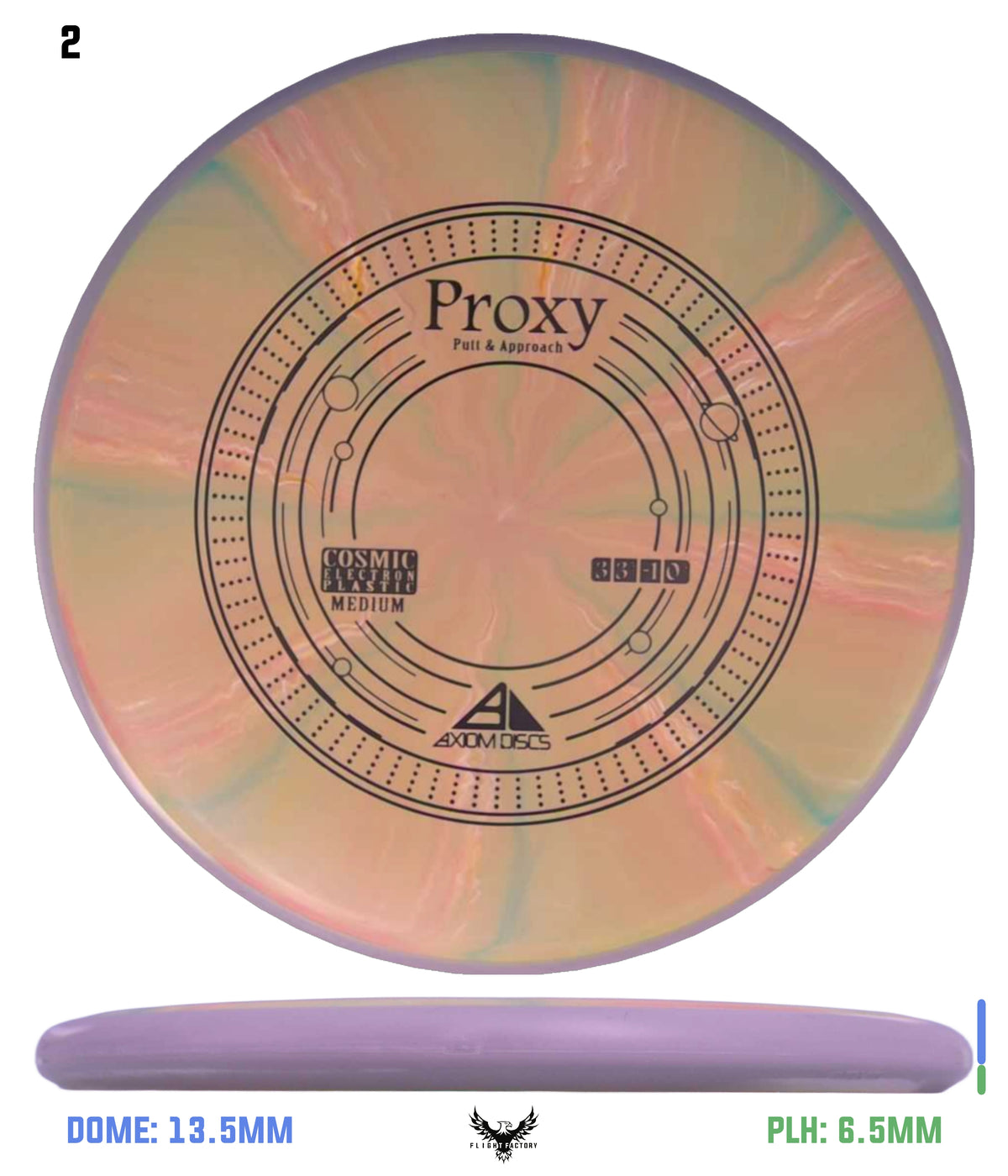 Axiom Cosmic Electron (Medium) Proxy