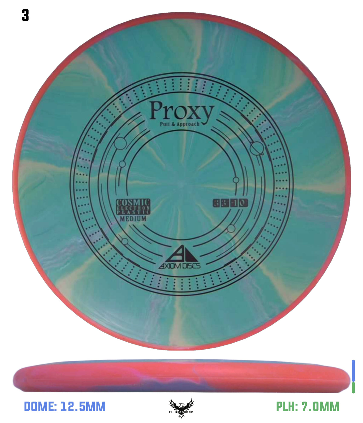Axiom Cosmic Electron (Medium) Proxy