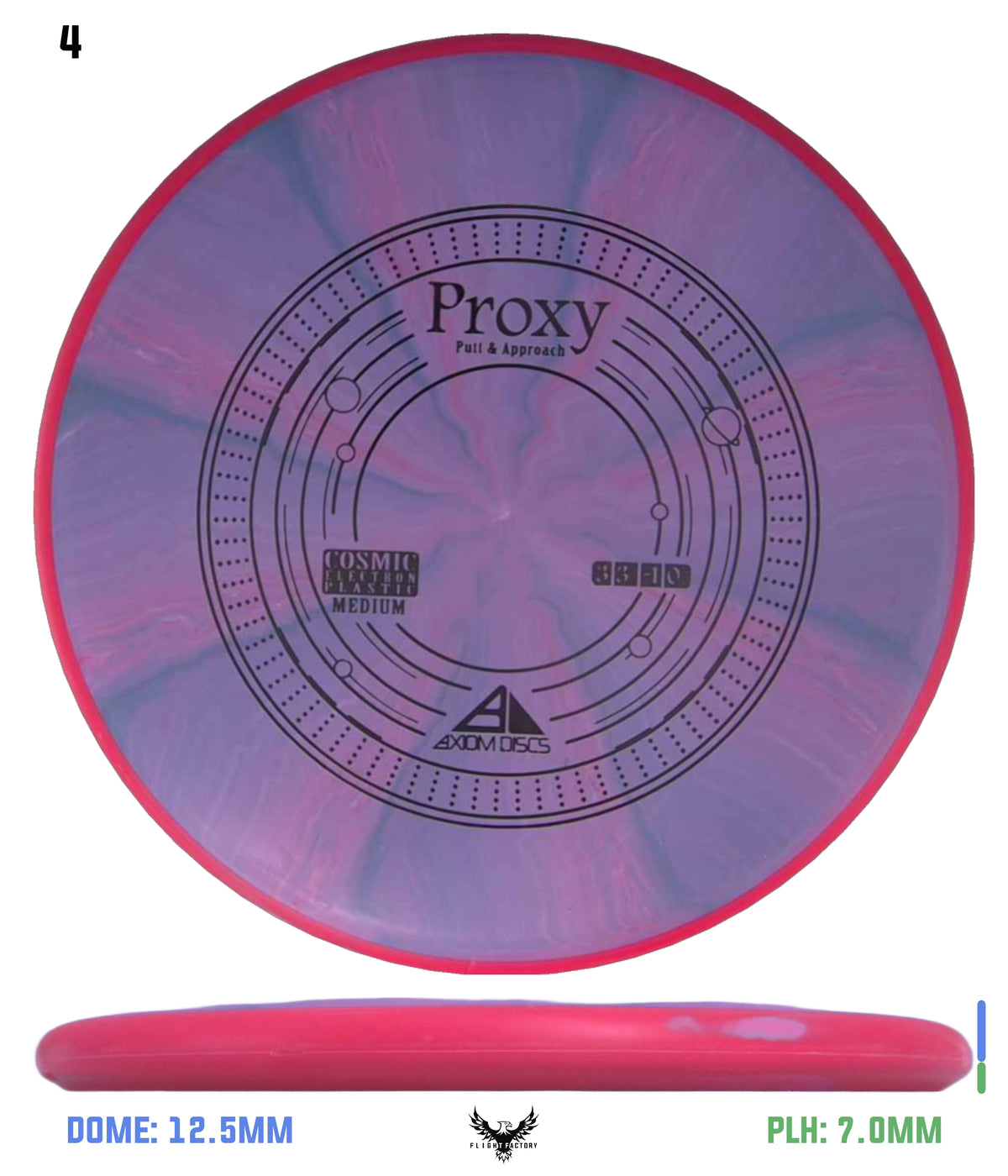 Axiom Cosmic Electron (Medium) Proxy