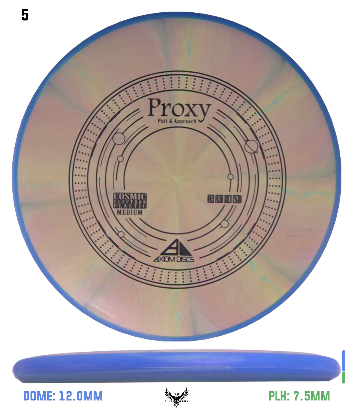 Axiom Cosmic Electron (Medium) Proxy