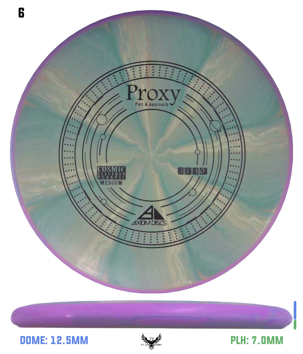 Axiom Cosmic Electron (Medium) Proxy