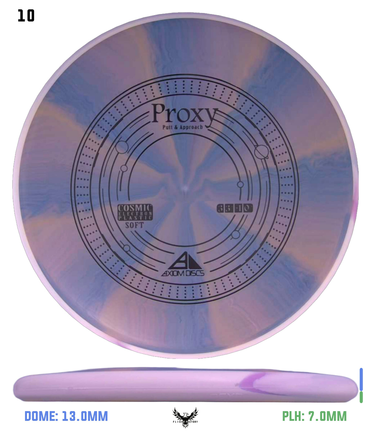 Axiom Cosmic Electron (Soft) Proxy