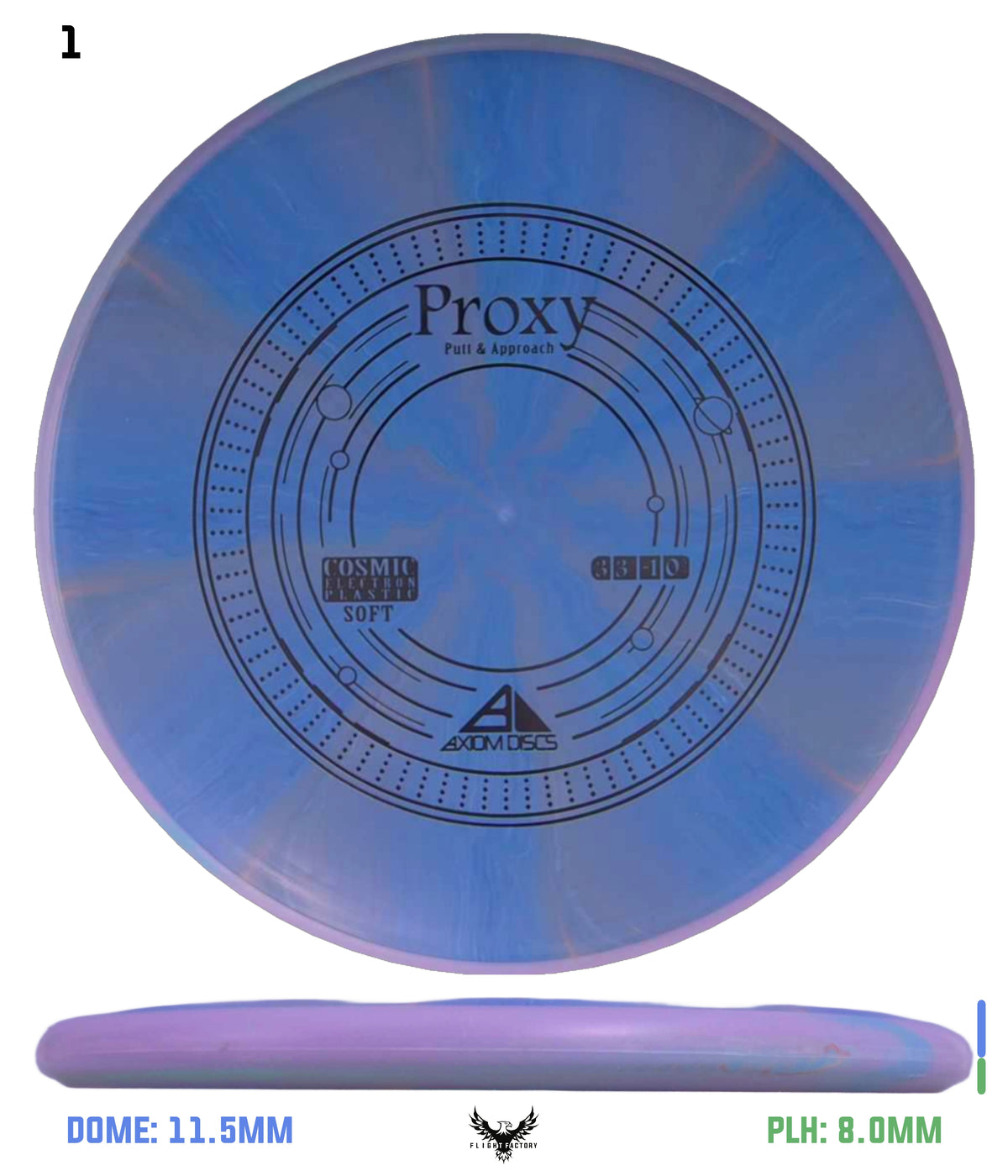Axiom Cosmic Electron (Soft) Proxy