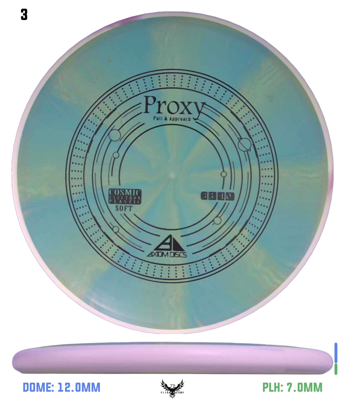 Axiom Cosmic Electron (Soft) Proxy