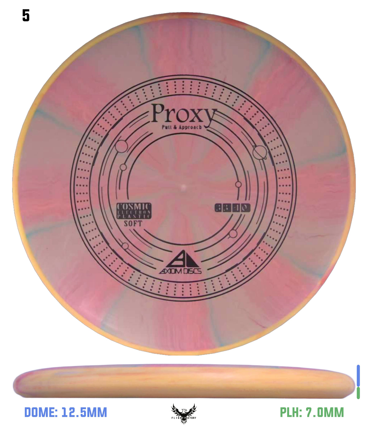 Axiom Cosmic Electron (Soft) Proxy