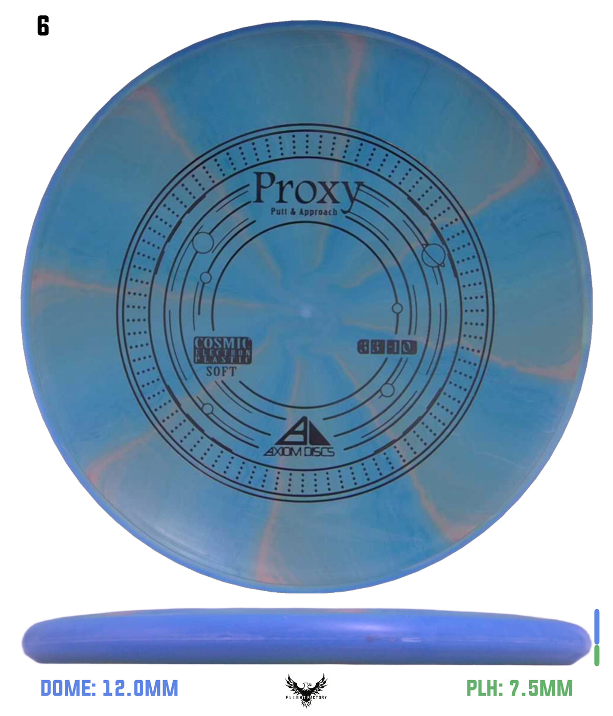 Axiom Cosmic Electron (Soft) Proxy