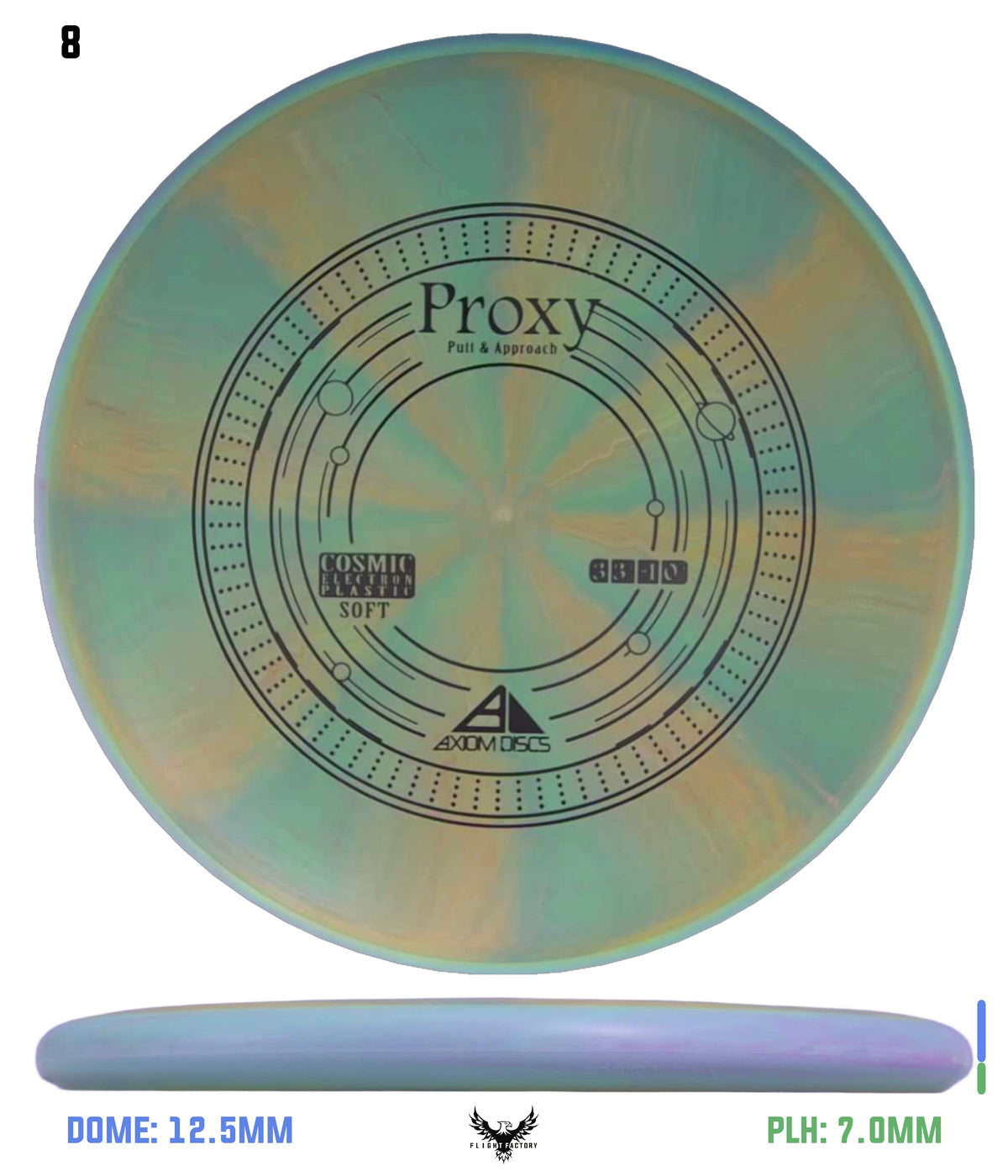 Axiom Cosmic Electron (Soft) Proxy