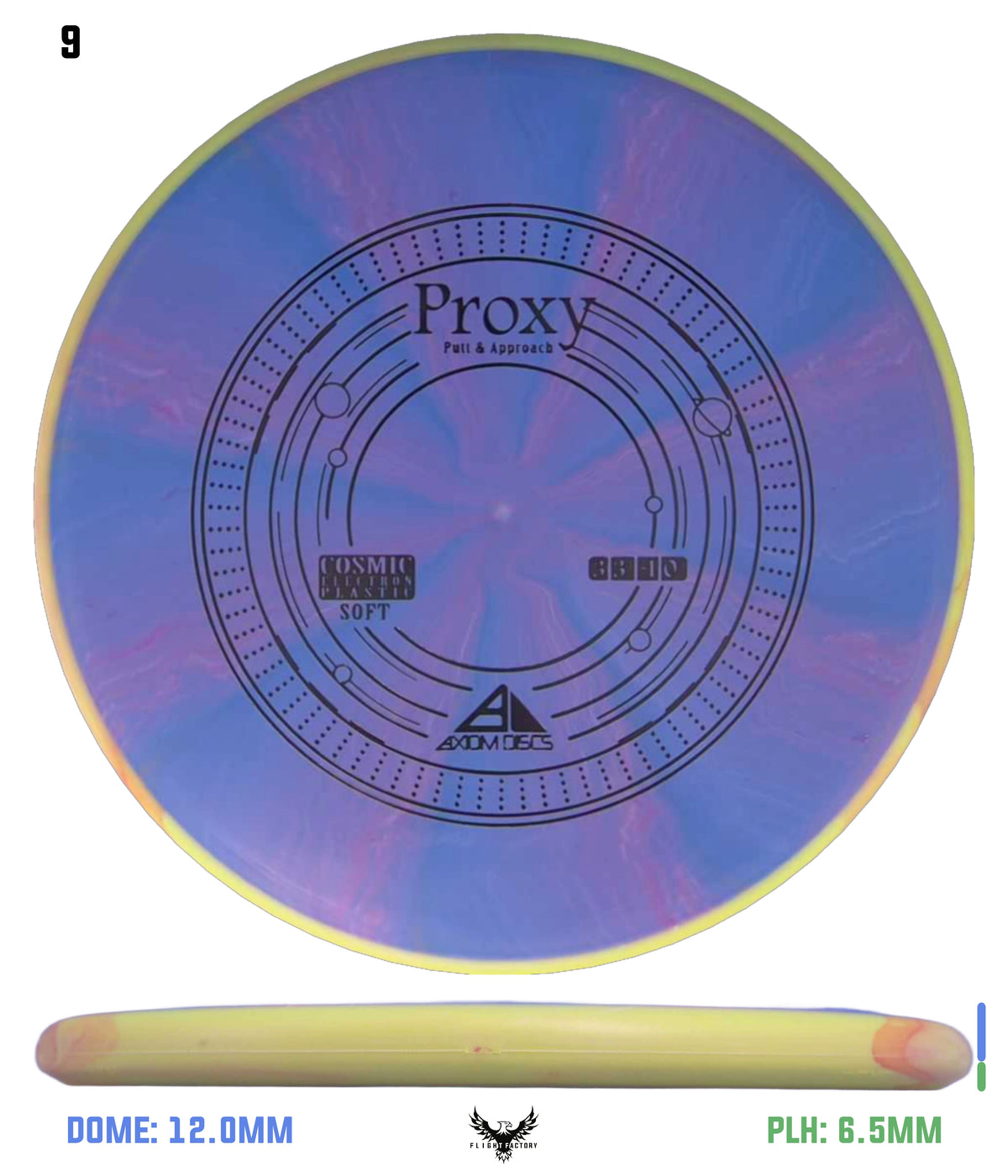 Axiom Cosmic Electron (Soft) Proxy
