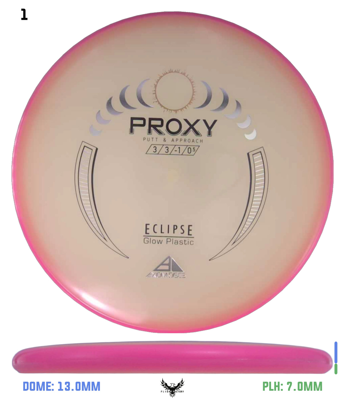 Axiom Eclipse Proxy