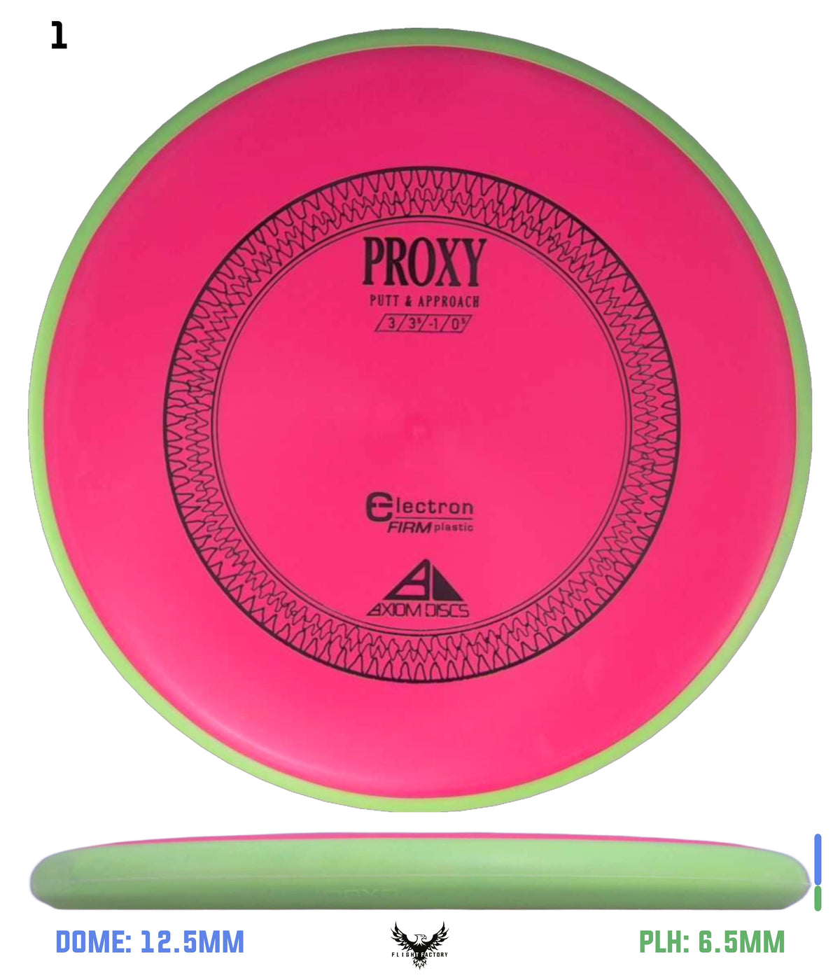 Axiom Electron (Firm) Proxy