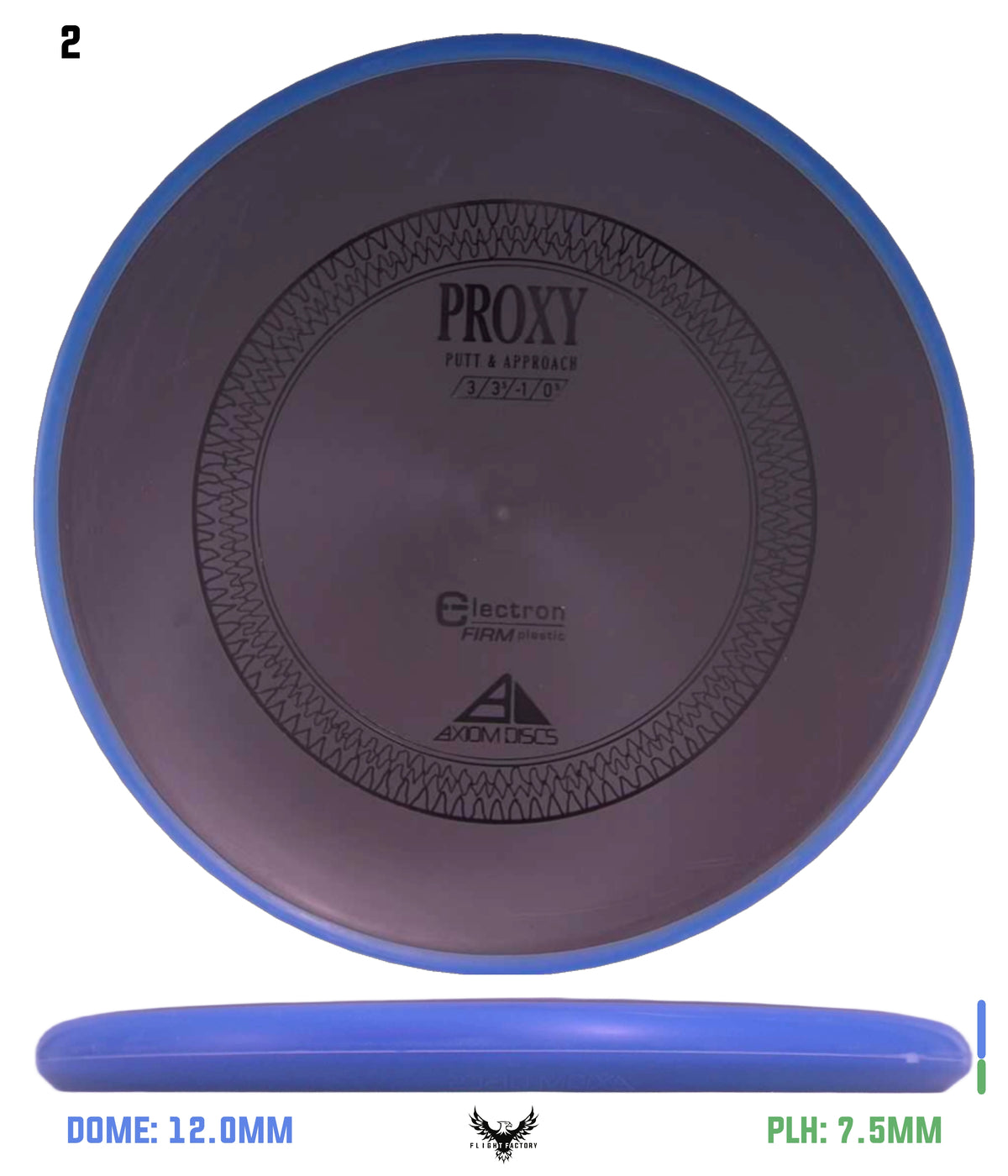 Axiom Electron (Firm) Proxy