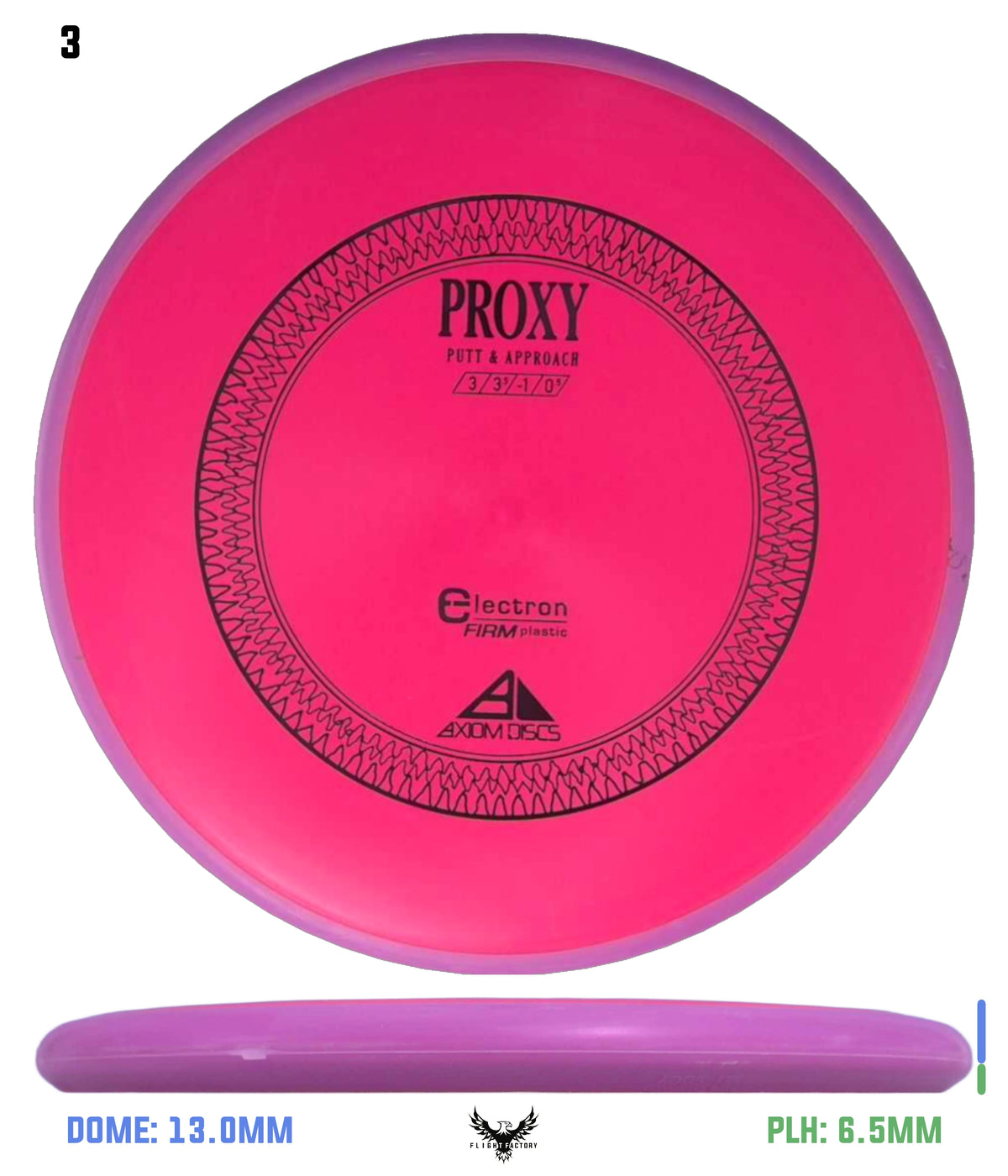 Axiom Electron (Firm) Proxy