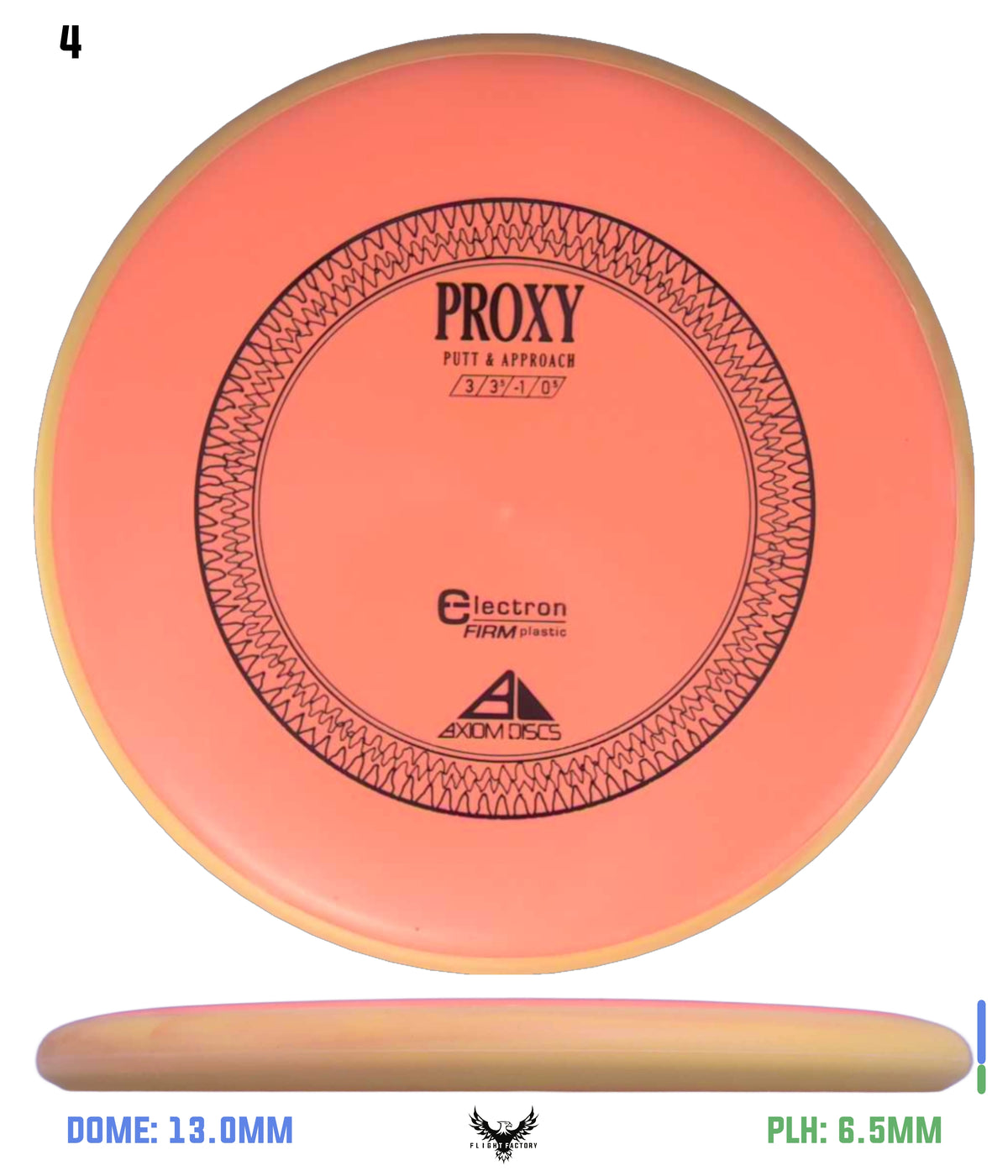 Axiom Electron (Firm) Proxy