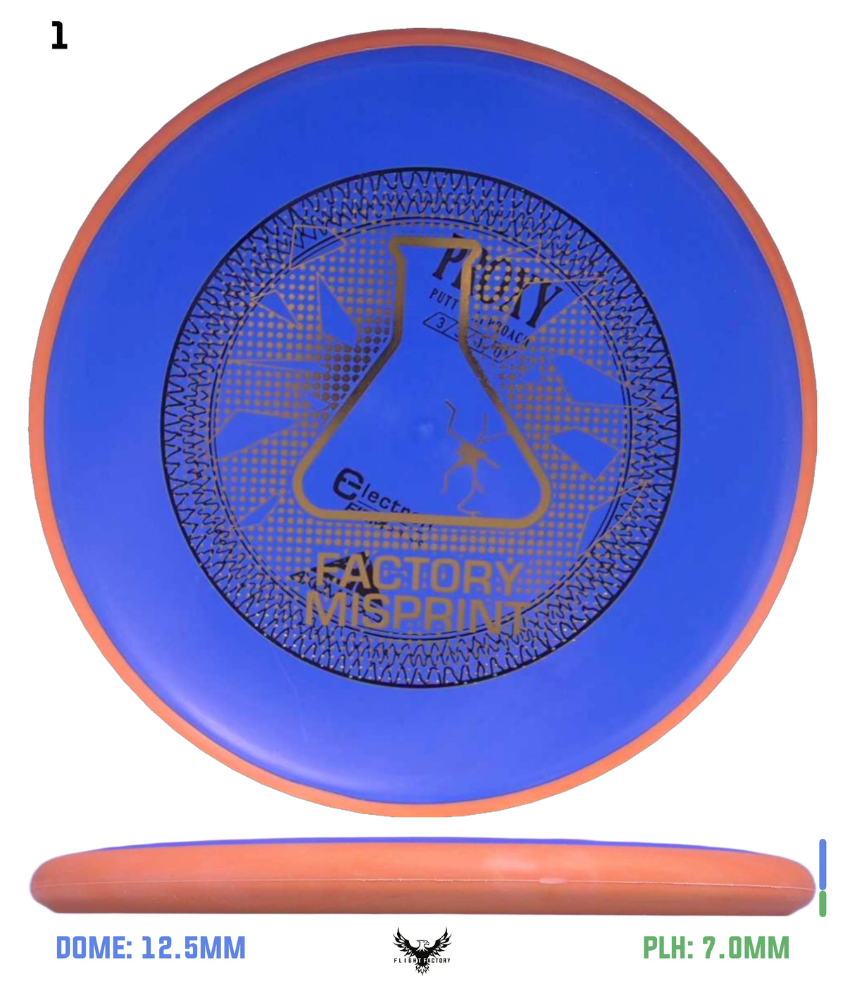 Axiom Electron (Firm) Proxy - Lab Seconds