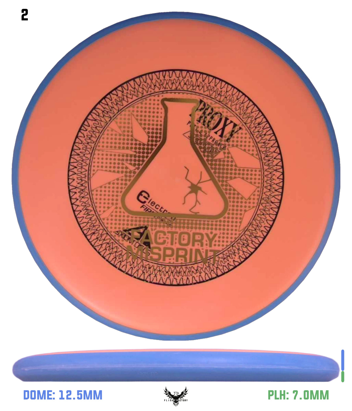 Axiom Electron (Firm) Proxy - Lab Seconds