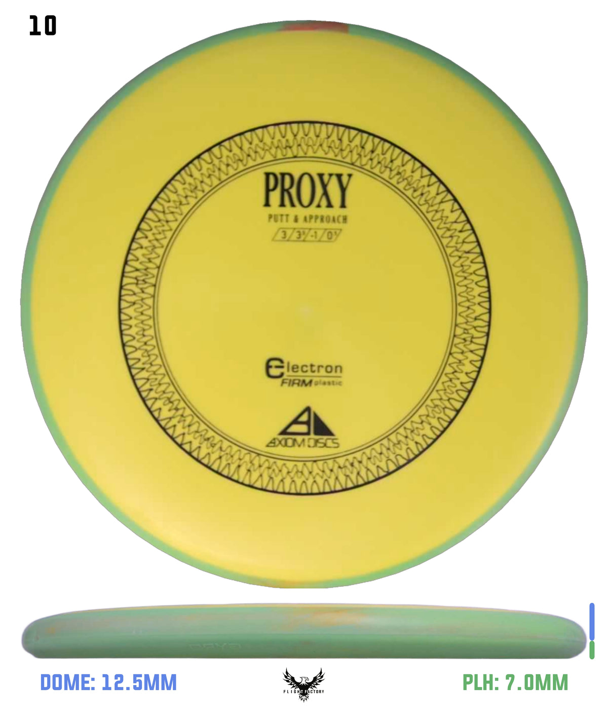 Axiom Electron (Firm) Proxy