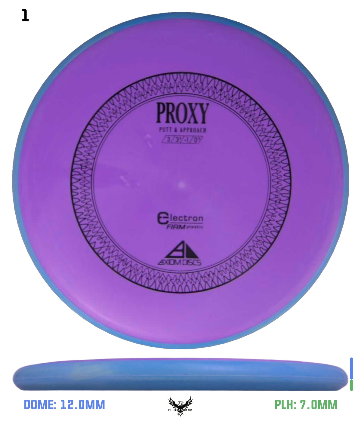 Axiom Electron (Firm) Proxy