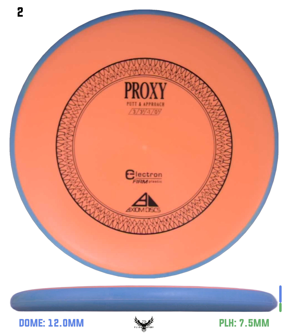 Axiom Electron (Firm) Proxy