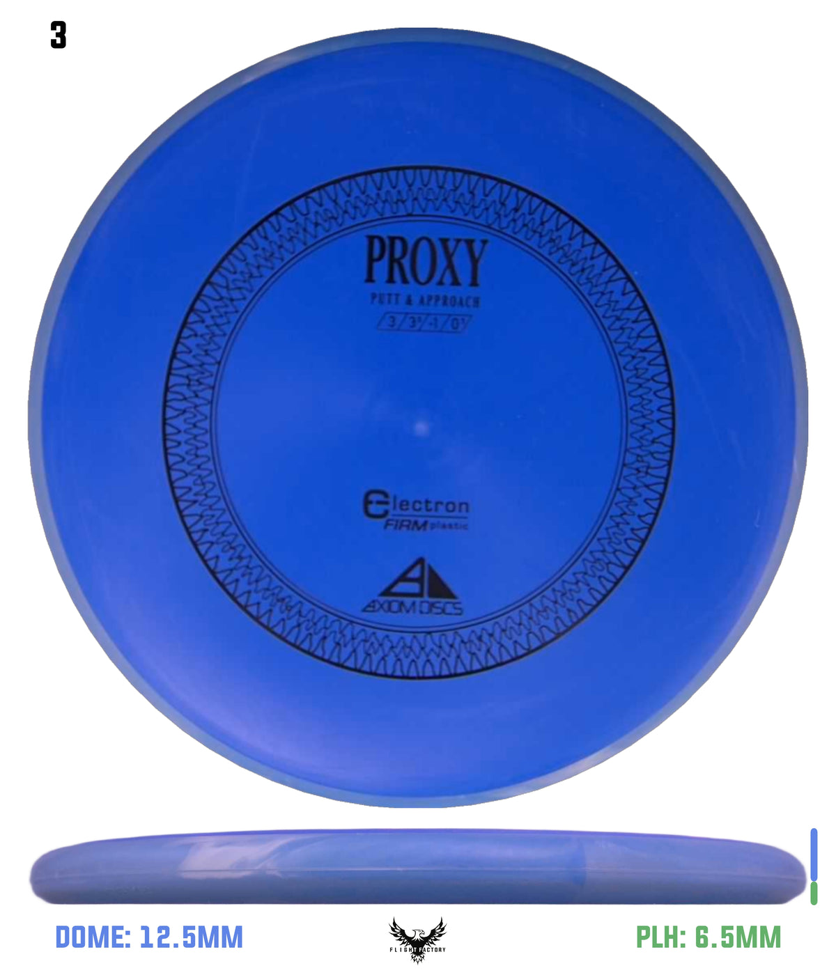 Axiom Electron (Firm) Proxy