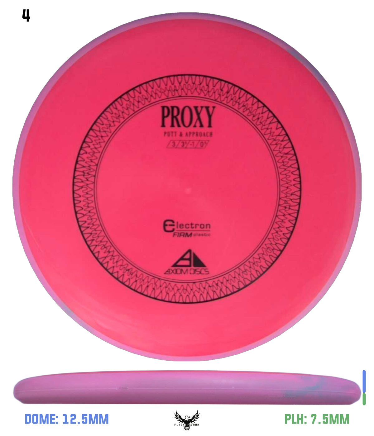 Axiom Electron (Firm) Proxy