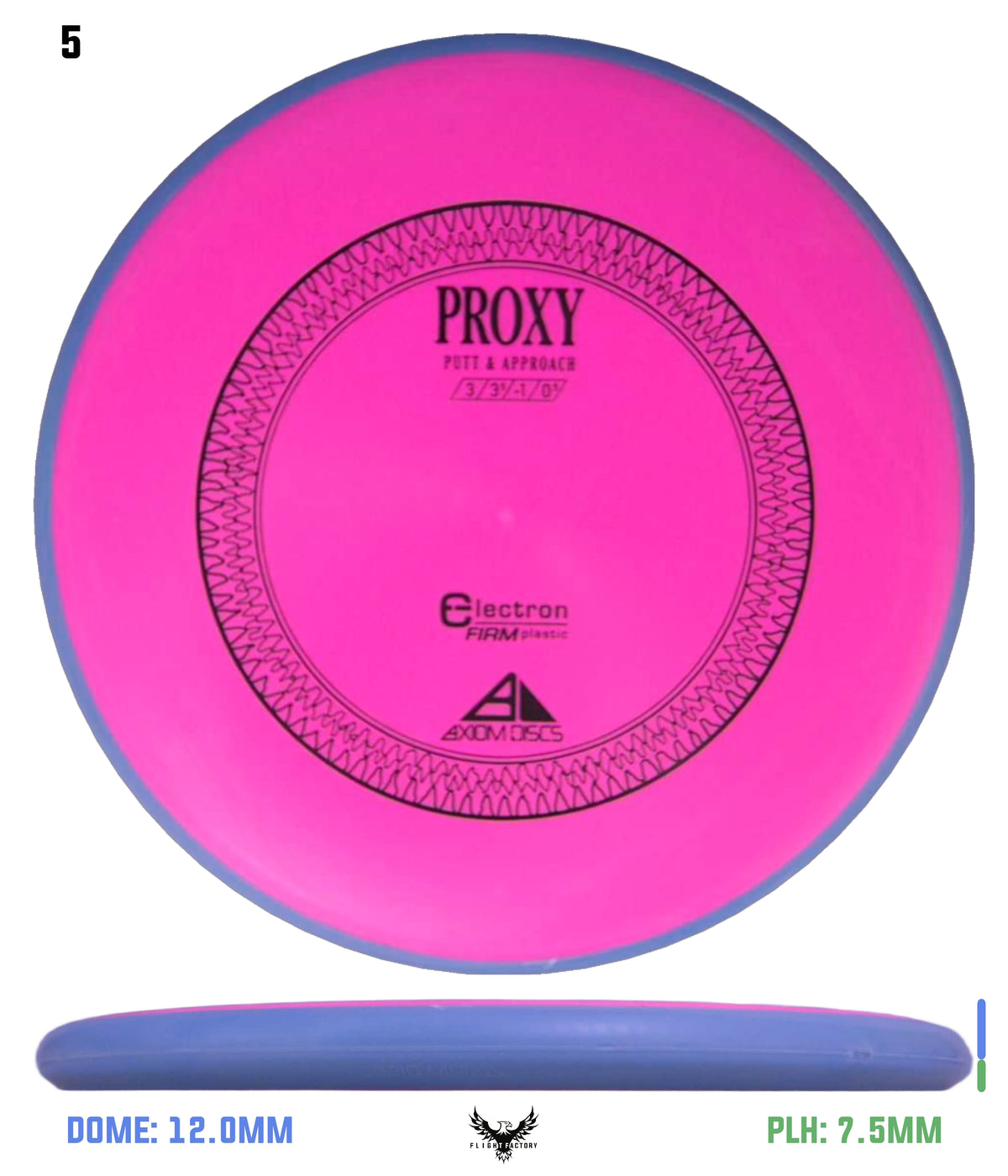 Axiom Electron (Firm) Proxy