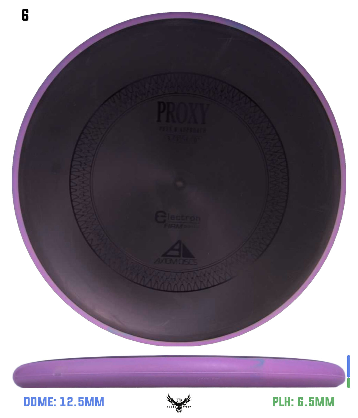 Axiom Electron (Firm) Proxy