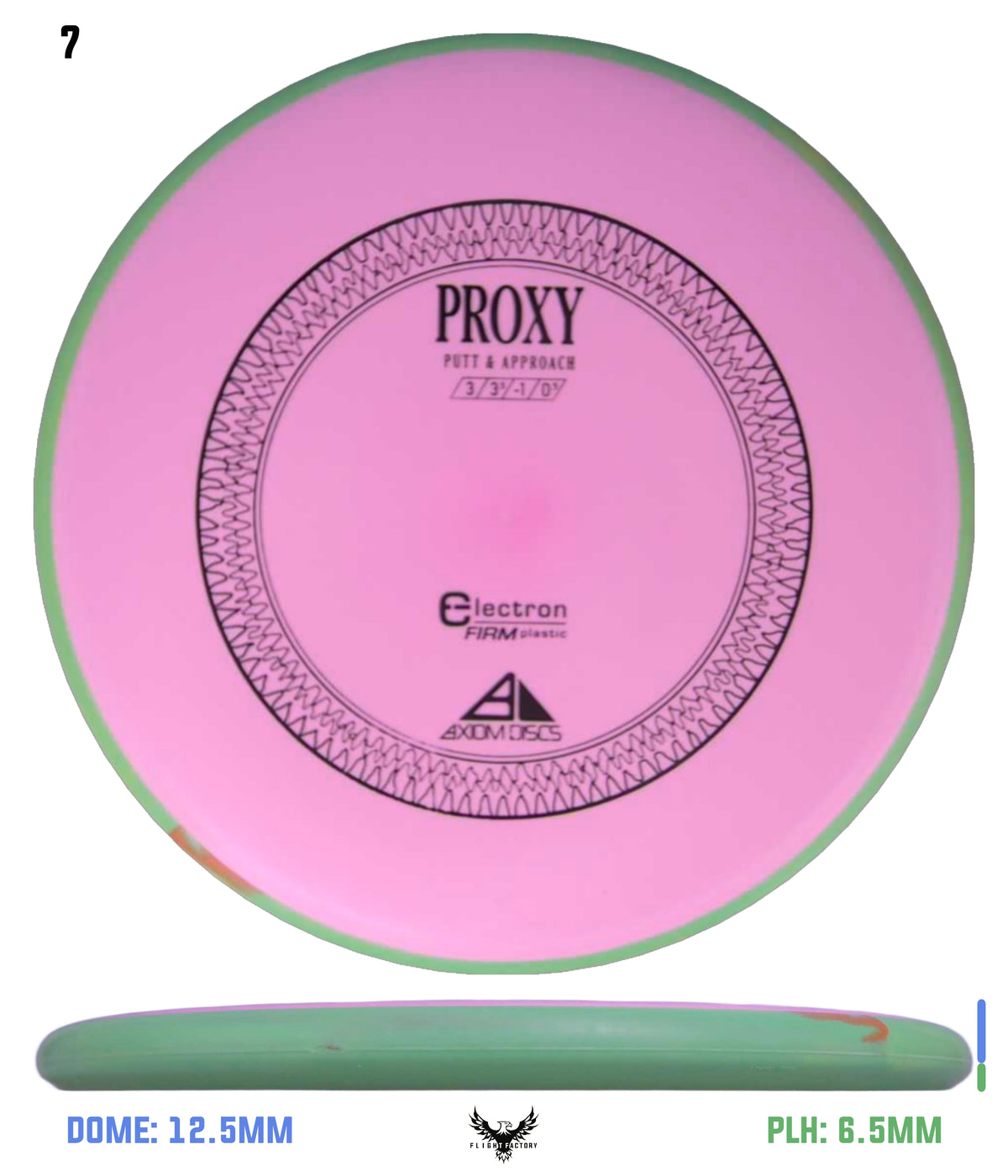 Axiom Electron (Firm) Proxy