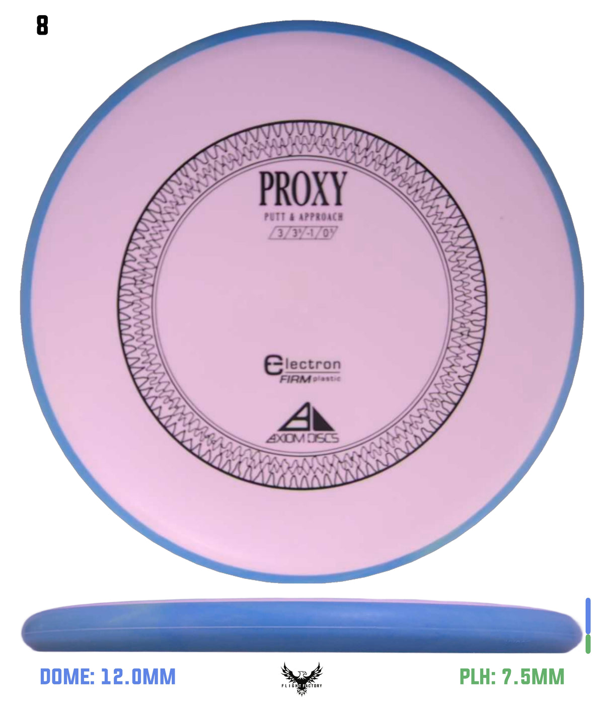 Axiom Electron (Firm) Proxy