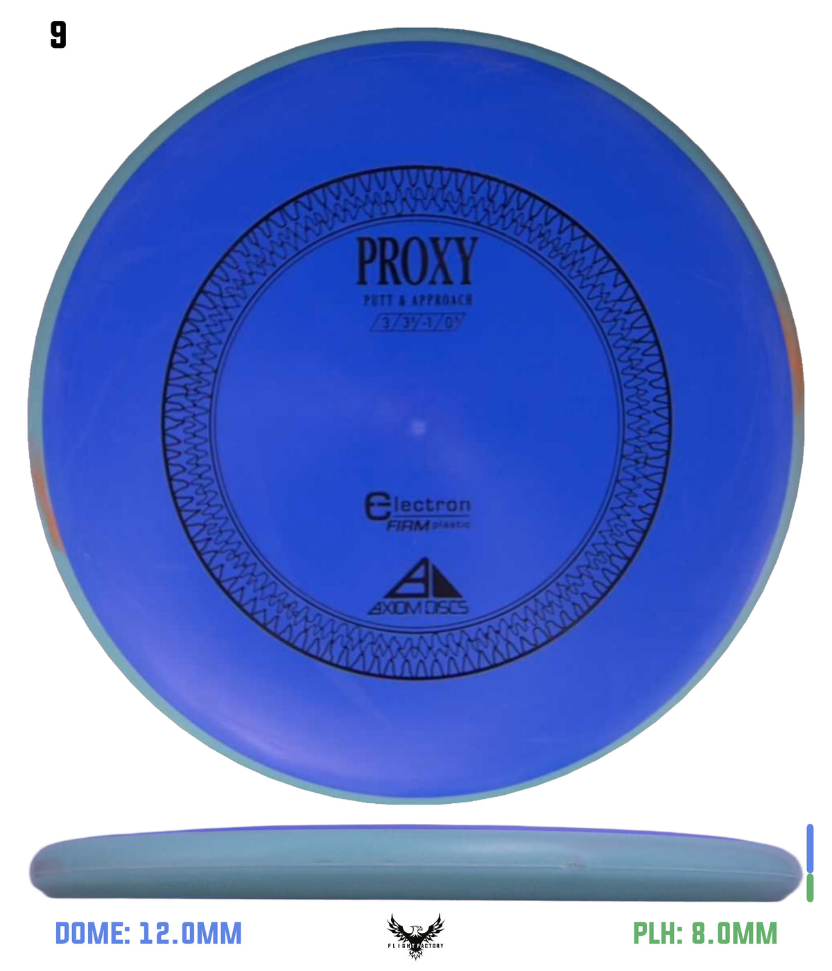 Axiom Electron (Firm) Proxy