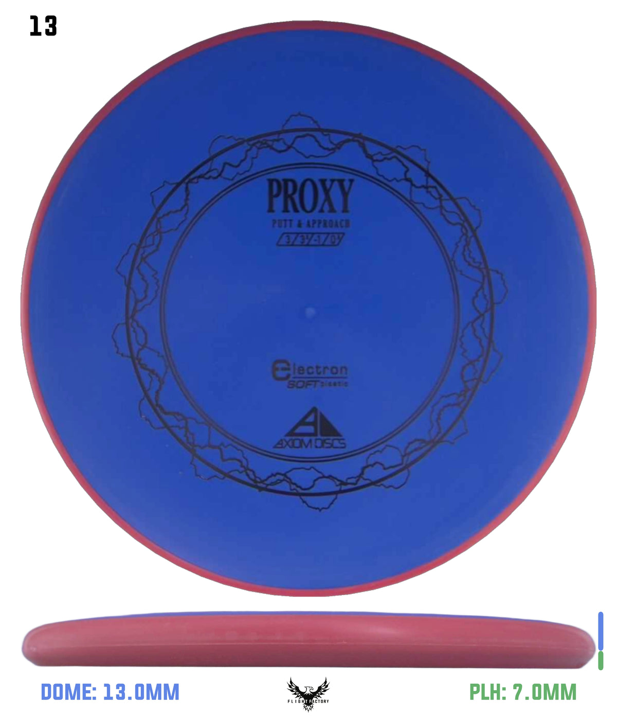 Axiom Electron (Soft) Proxy