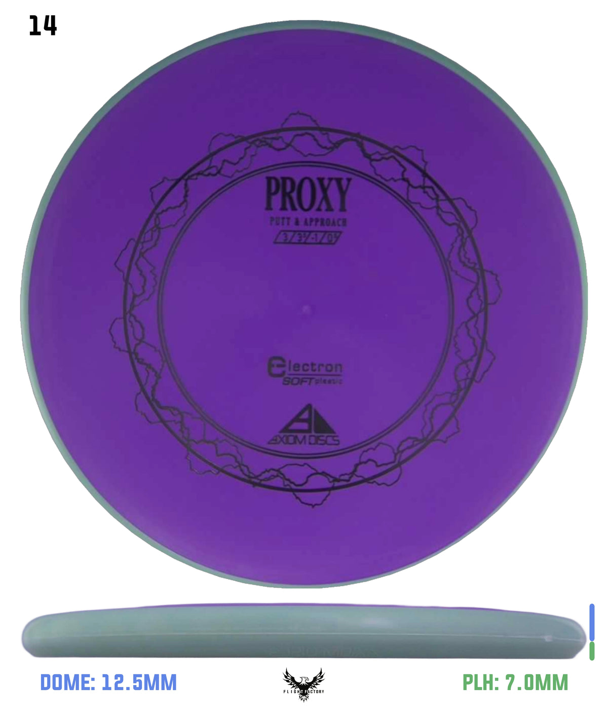 Axiom Electron (Soft) Proxy