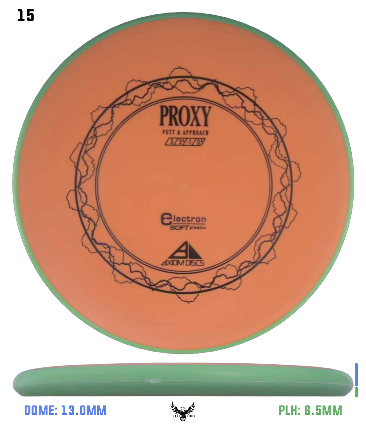 Axiom Electron (Soft) Proxy