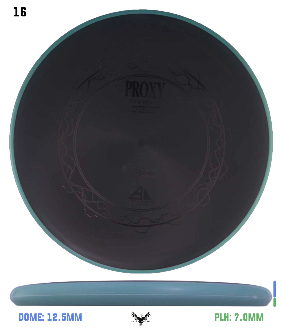 Axiom Electron (Soft) Proxy