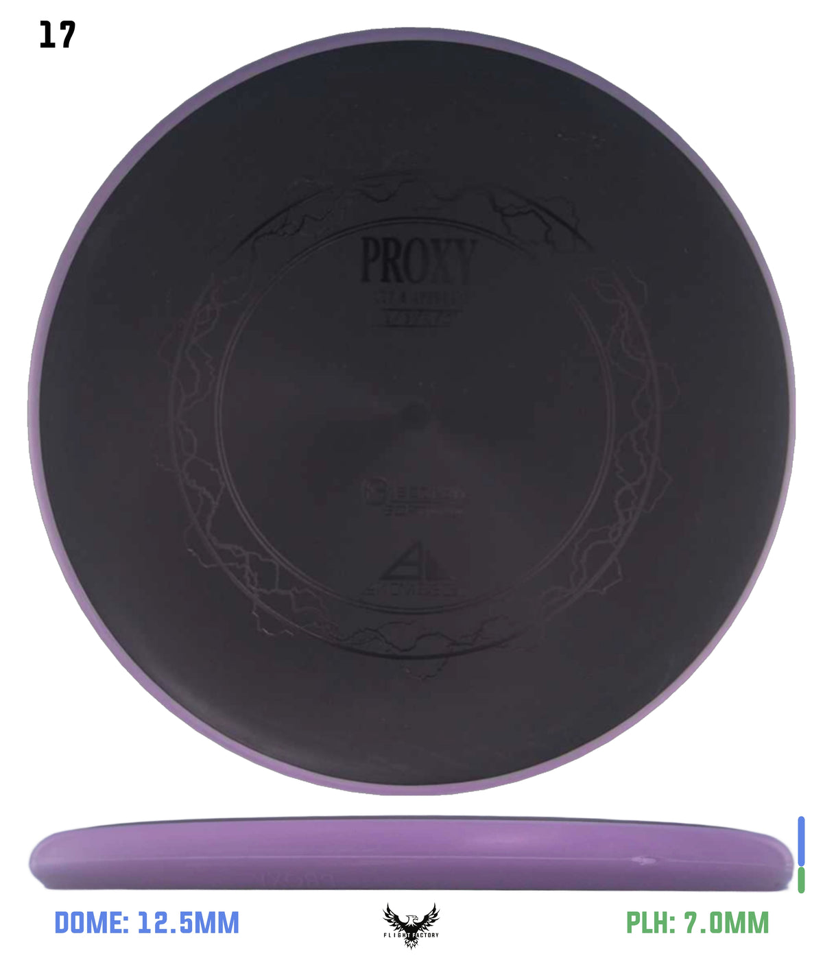 Axiom Electron (Soft) Proxy