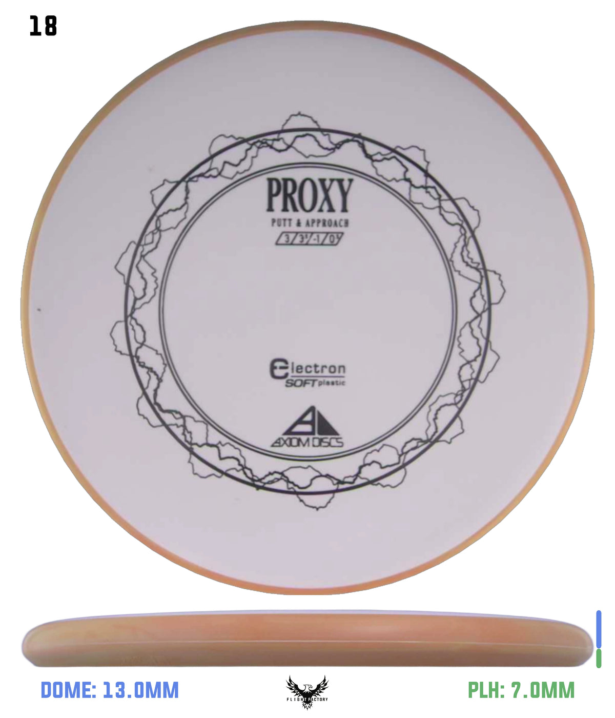 Axiom Electron (Soft) Proxy