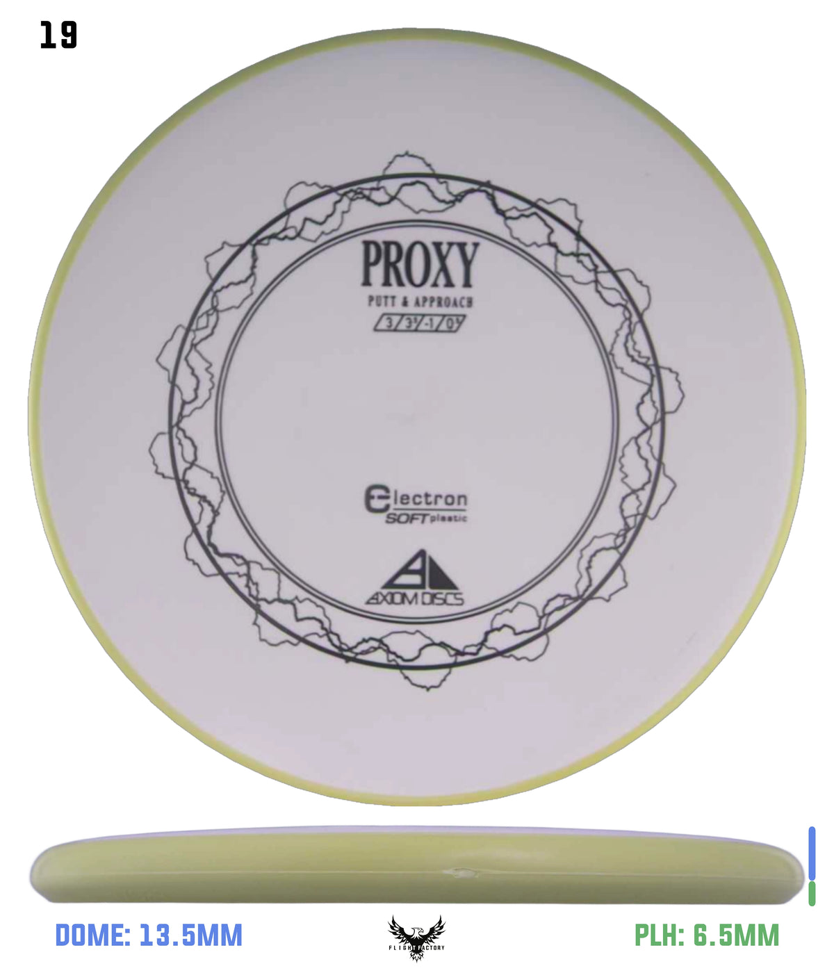 Axiom Electron (Soft) Proxy