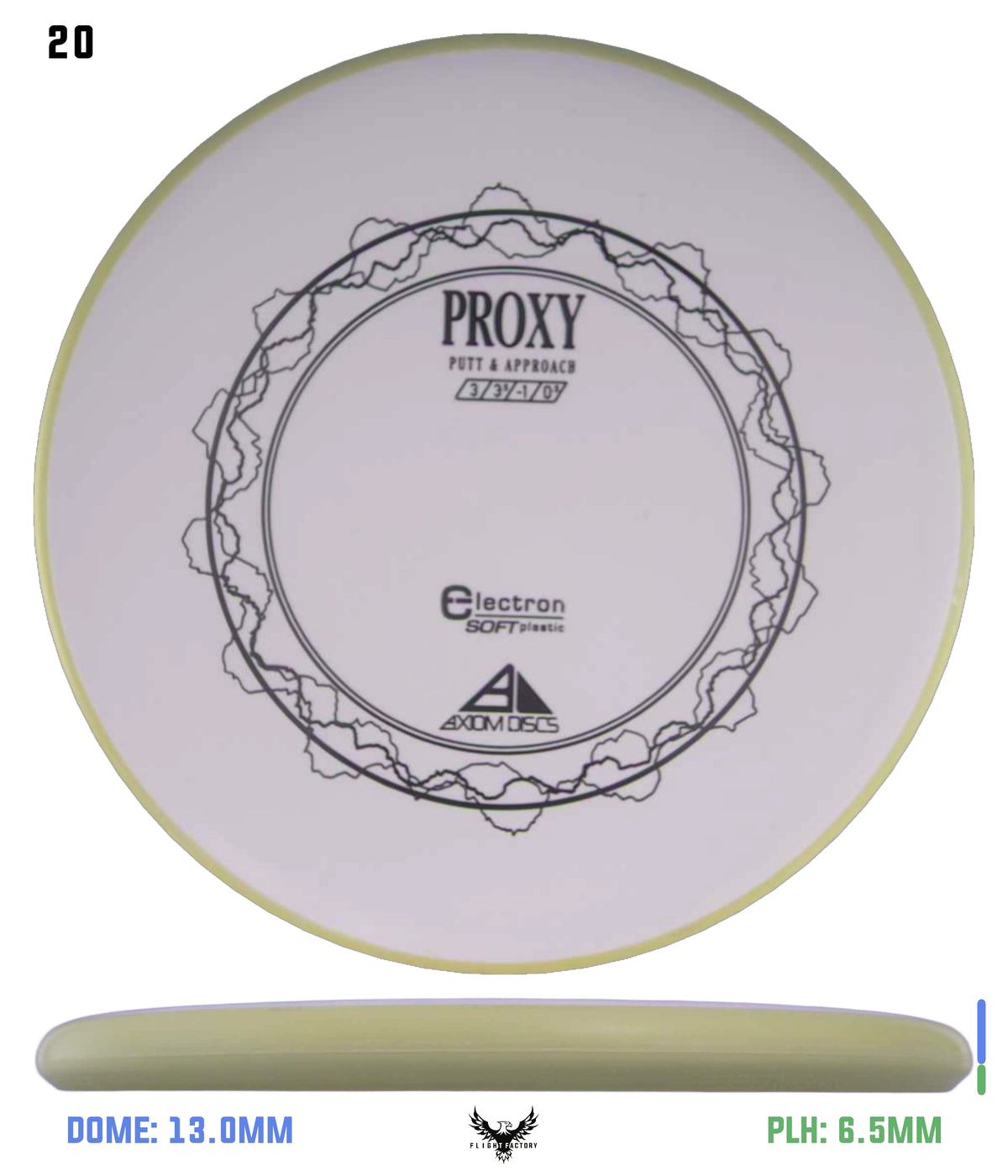 Axiom Electron (Soft) Proxy