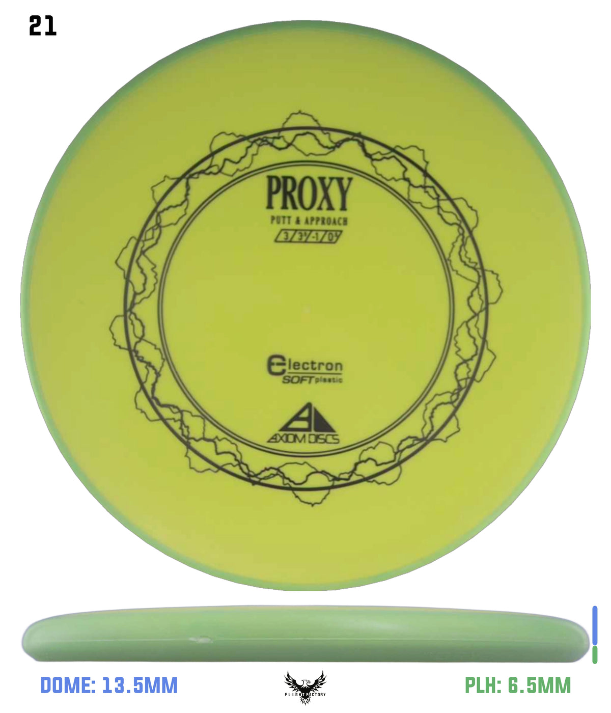 Axiom Electron (Soft) Proxy