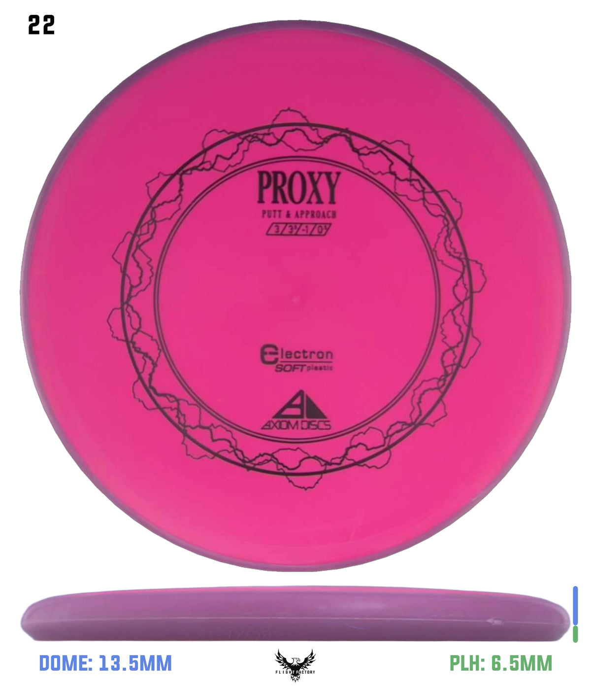 Axiom Electron (Soft) Proxy