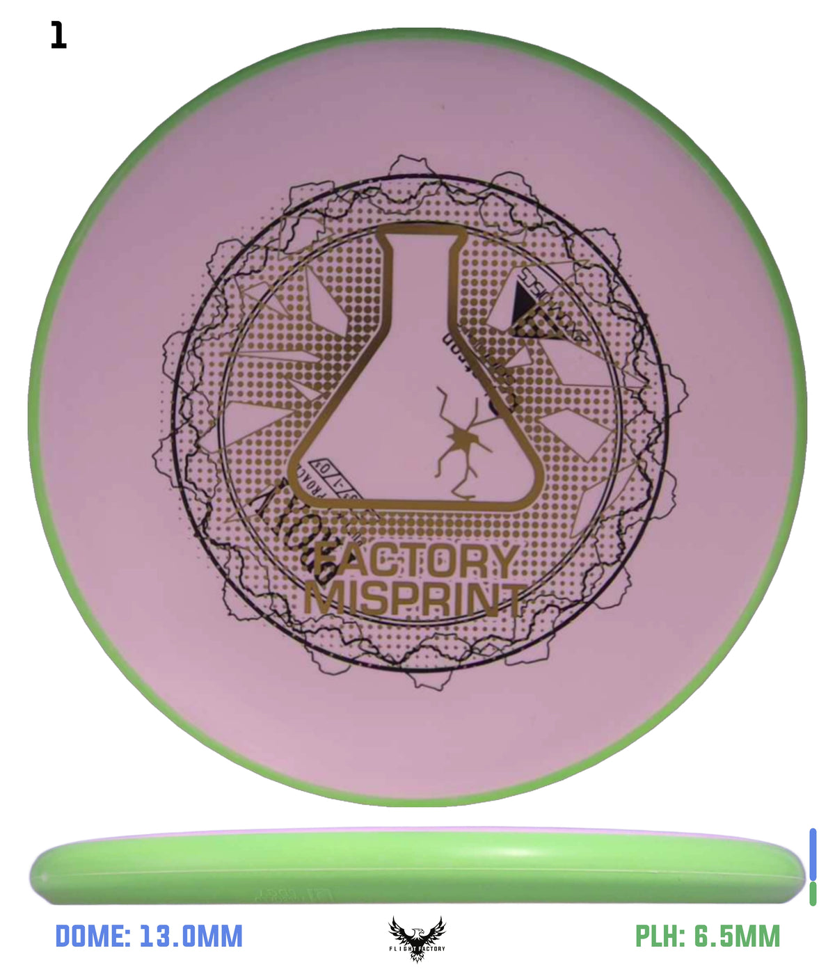 Axiom Electron (Soft) Proxy - Lab Seconds