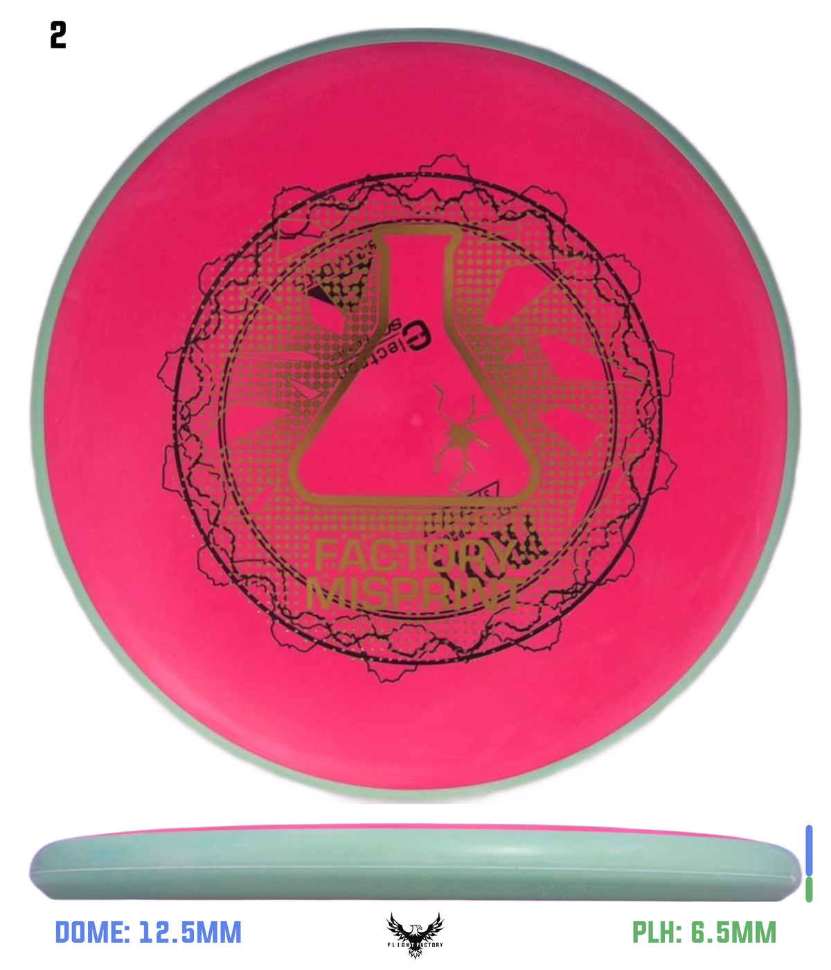 Axiom Electron (Soft) Proxy - Lab Seconds