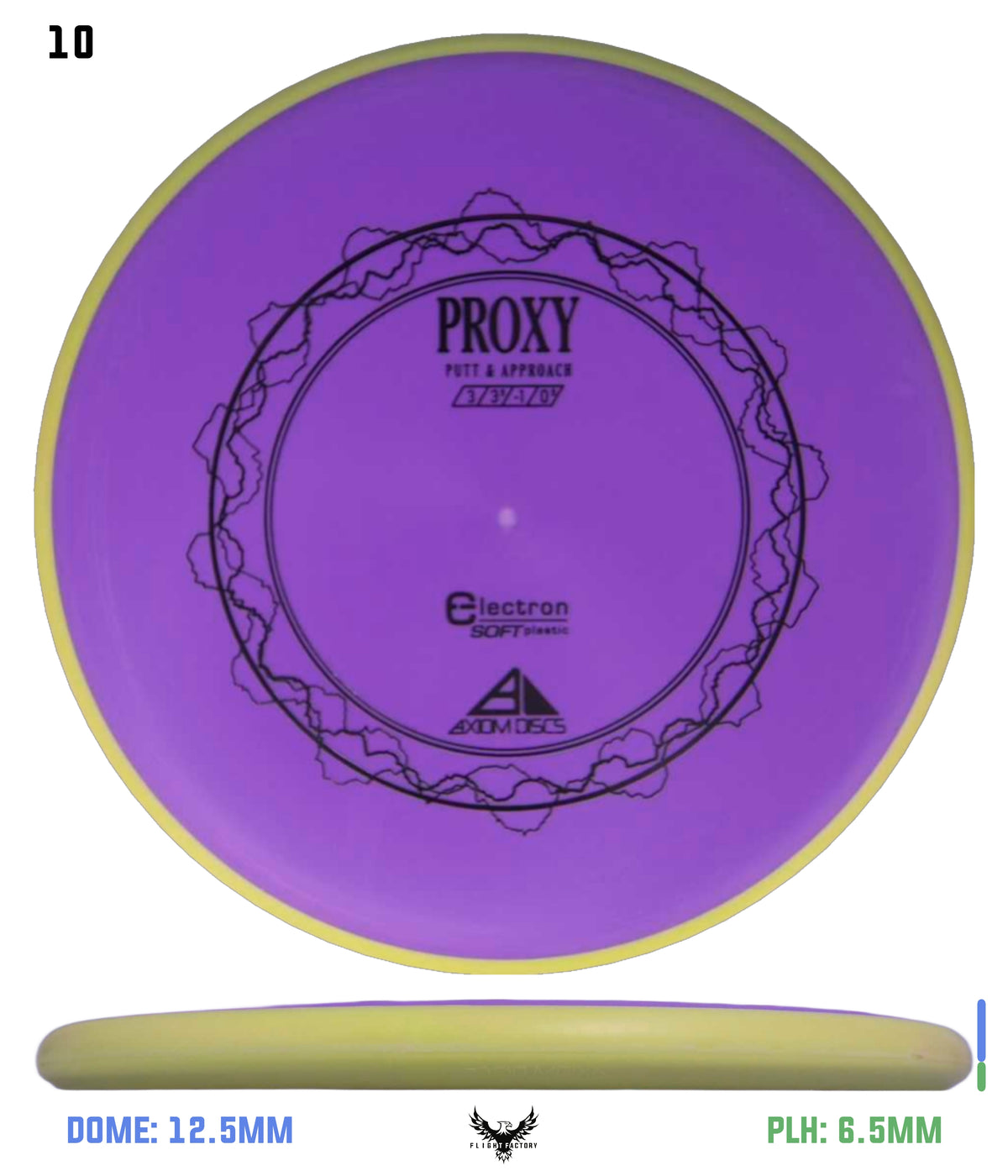 Axiom Electron (Soft) Proxy
