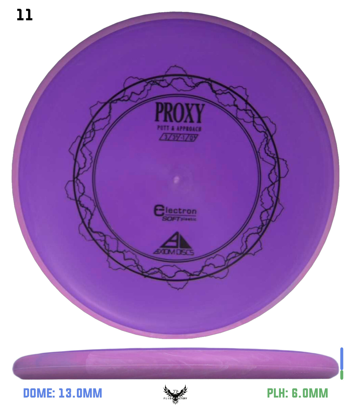 Axiom Electron (Soft) Proxy