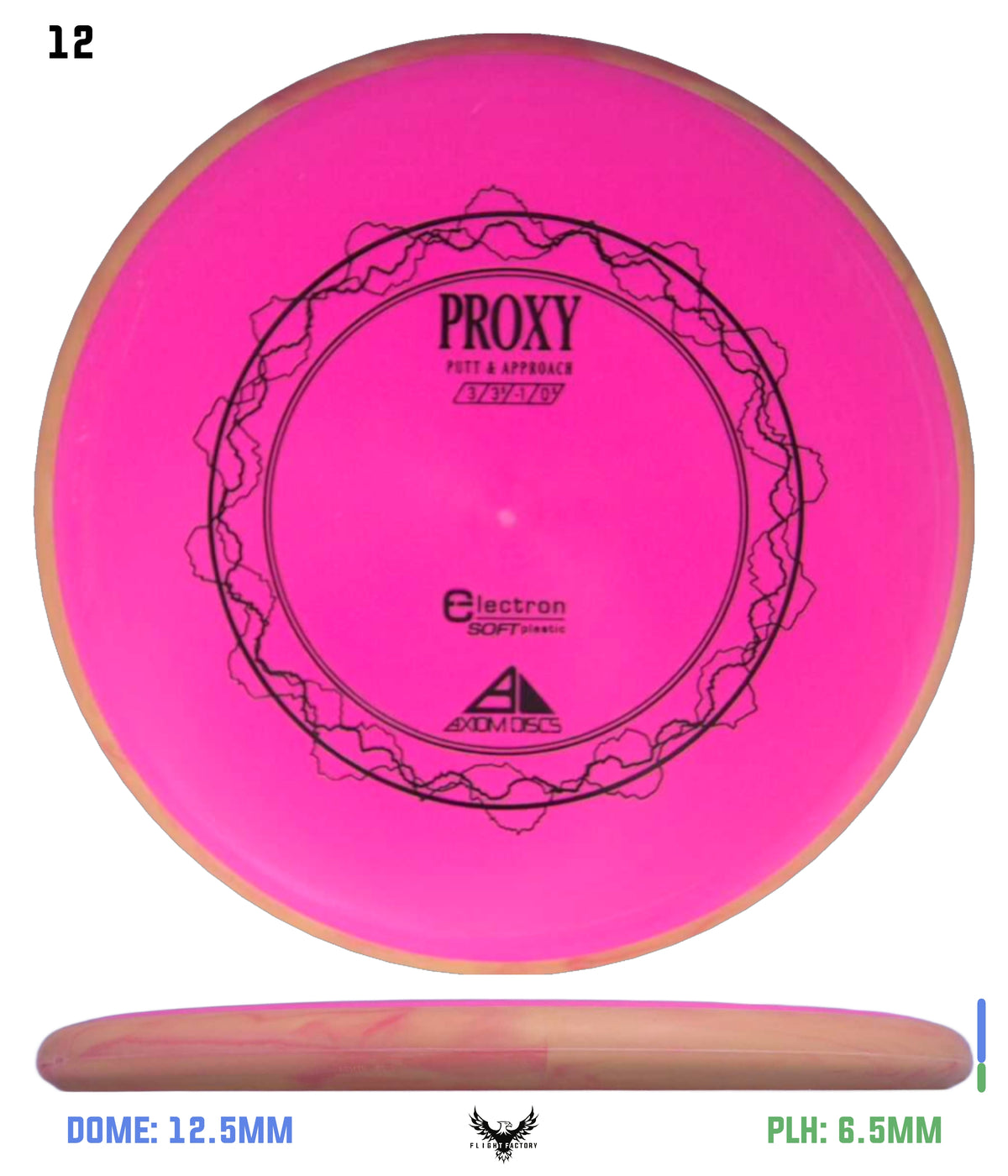 Axiom Electron (Soft) Proxy