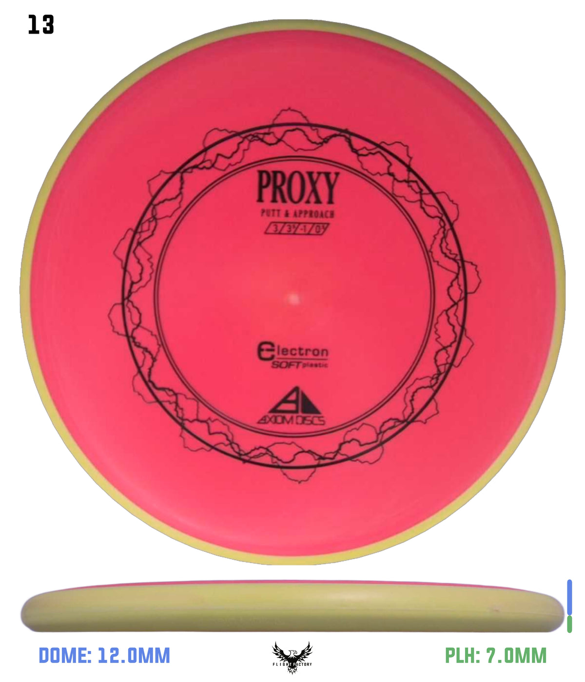 Axiom Electron (Soft) Proxy