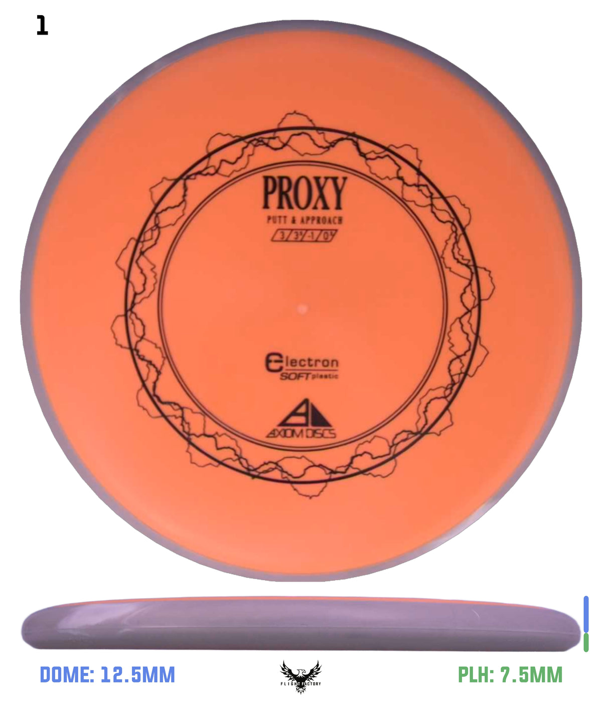 Axiom Electron (Soft) Proxy
